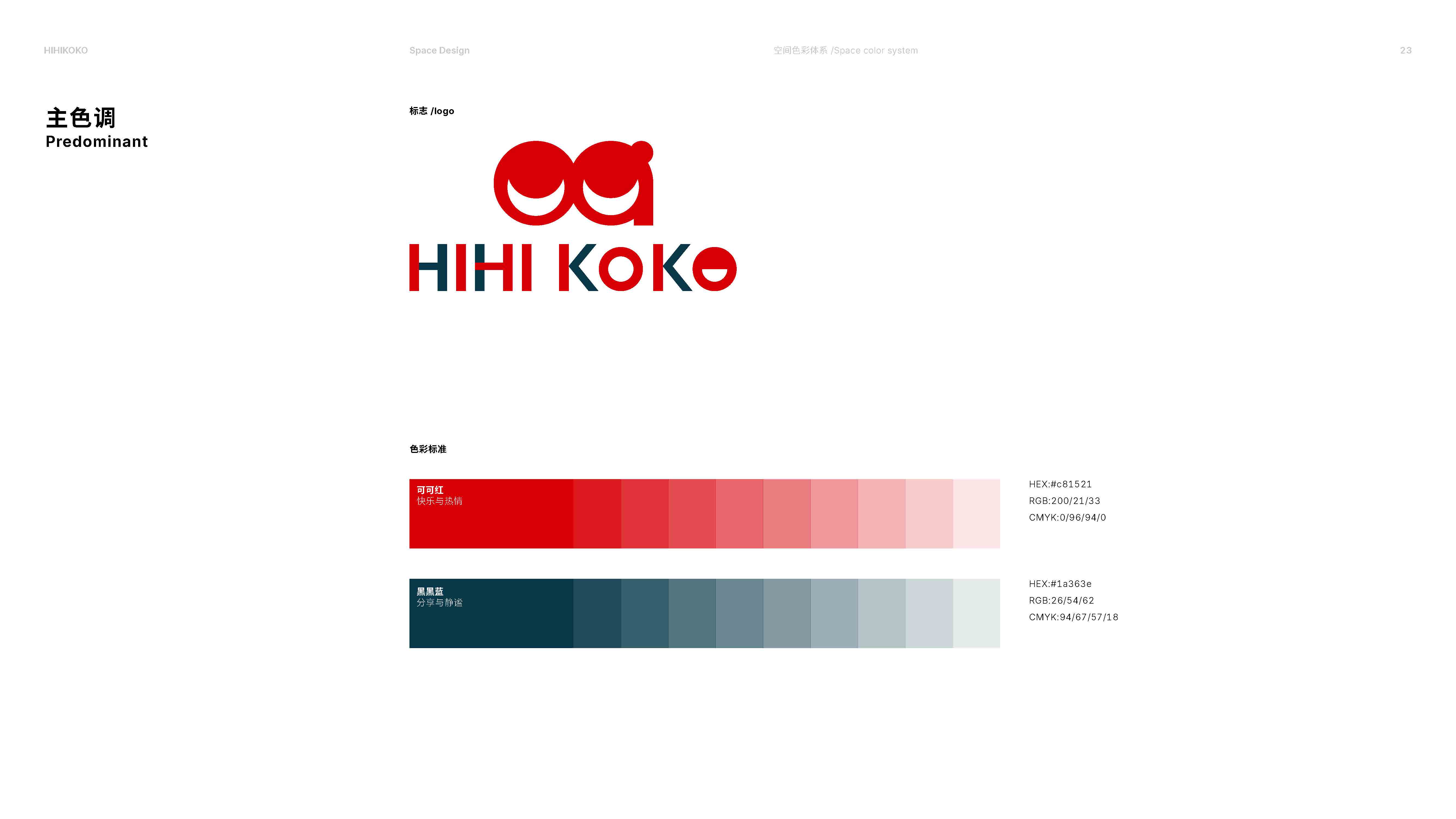 HIHIKOKO Spatial Design View 20